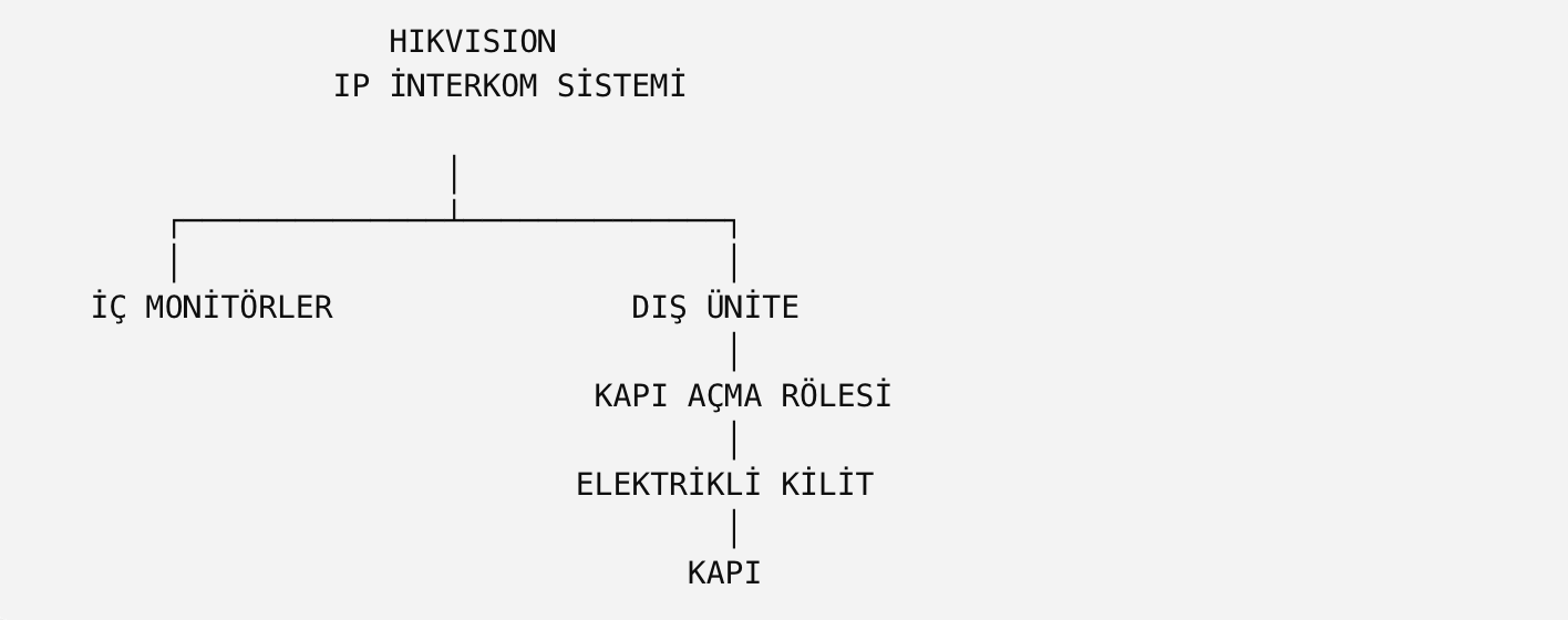 Ekran Resmi 2026-08-28 14.12.18.png